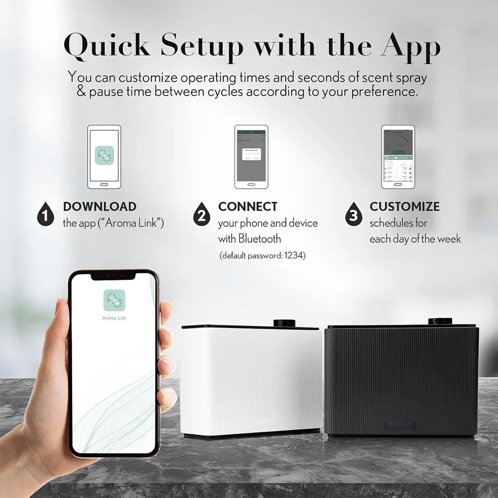 Smart Timing Scent Air Machine Aroma Diffuser